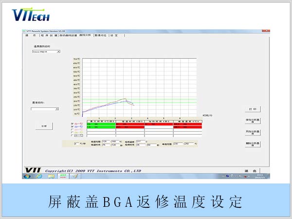 屏蔽蓋BGA返修溫度設(shè)定
