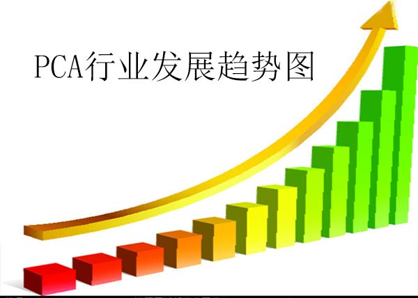 PCBA返修行業(yè)發(fā)展趨勢